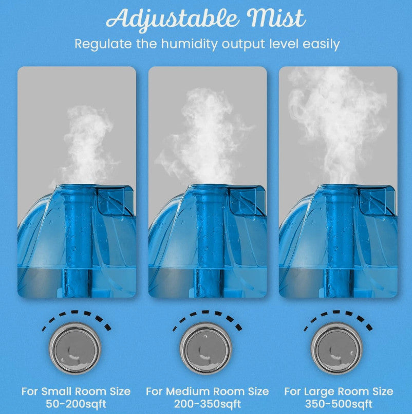 Cool Mist Humidifier Ultra Quiet, Desktop Humidifier for Bedroom Office Nursery