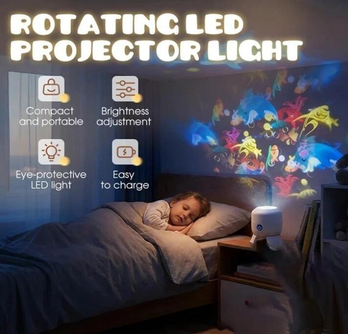 LED Ocean Projector Light Dynamic Rotating Colorful Ceiling Wall Projection Lamp