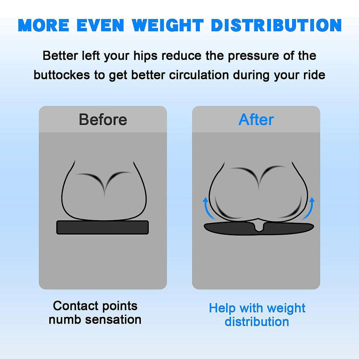Motorcycle Gel Seat Cushion Comfort Pillow Pad Cover Pressure Relief Universal