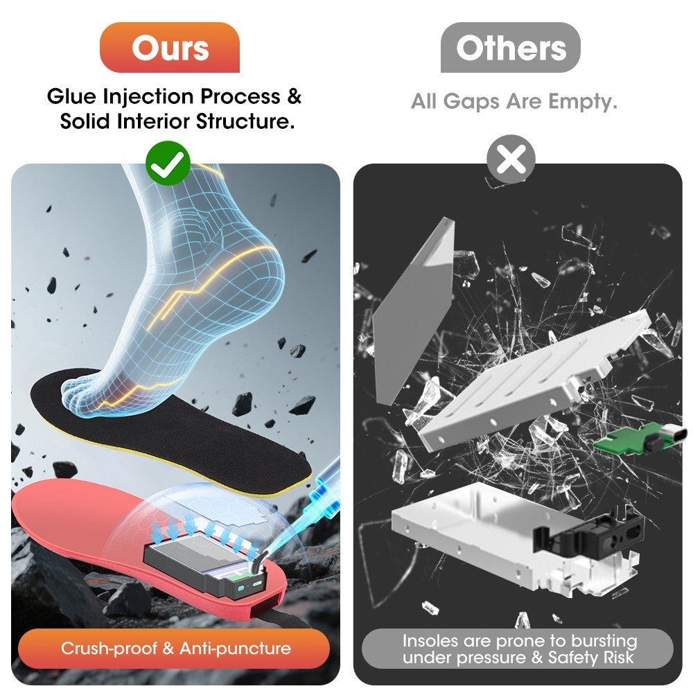 Cuttable Electric Heated Insoles Shoes Pads Rechargeable APP Control