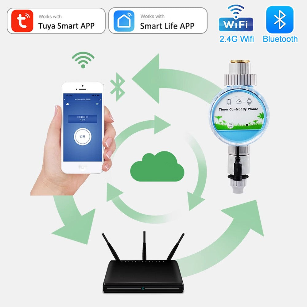 Tuya WIFI Bluetooth Smart Garden Watering Timer Auto Irrigation Controller Valve