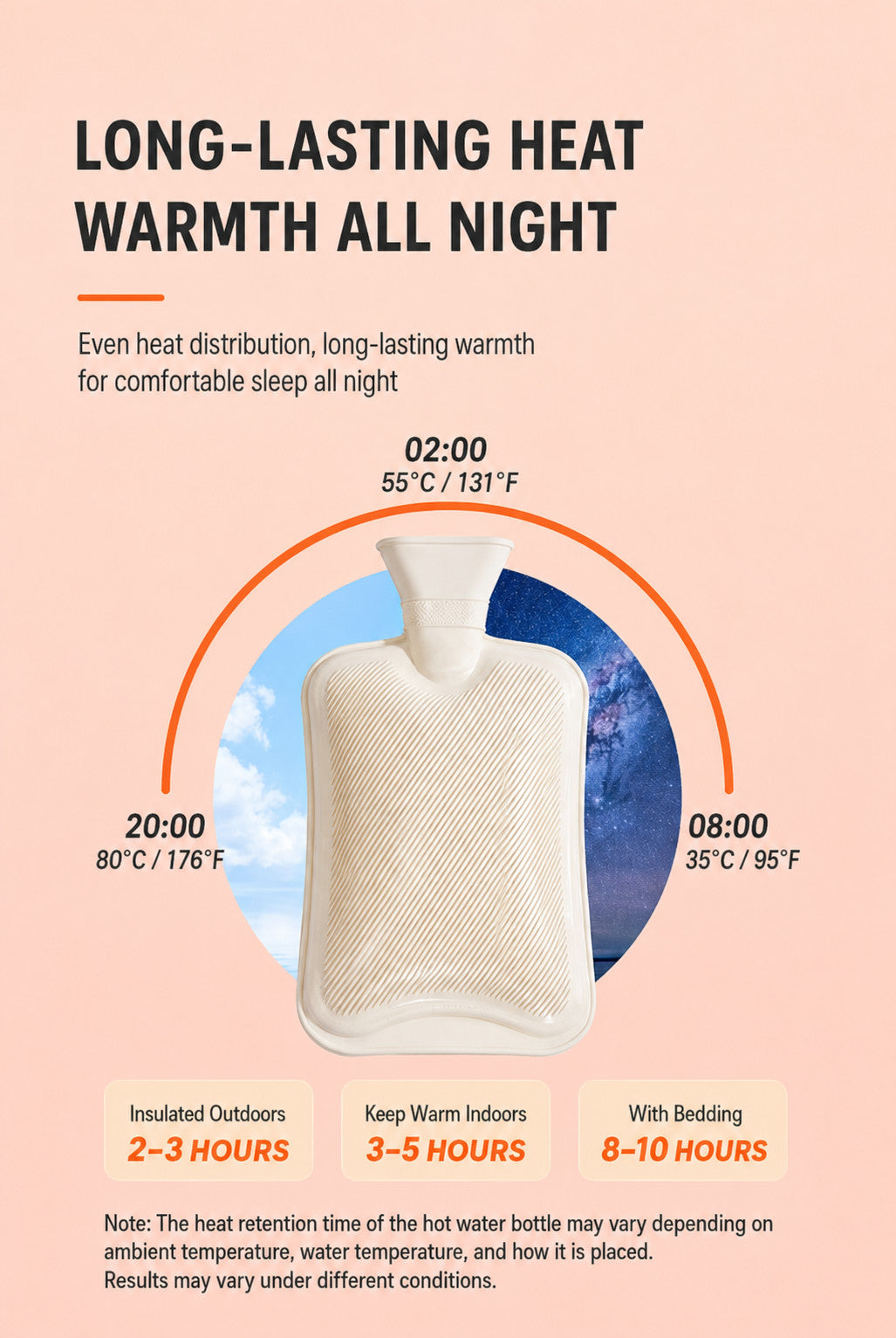 Large 2L Natural Rubber Hot Water Bottle With Warm Faux Fur Fleece Knitted Cover
