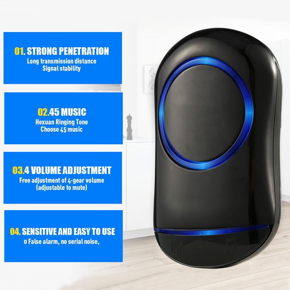 Wireless Door Bell Doorbell LED Flash Waterproof 500M Wall Plug In Loud Chime UK