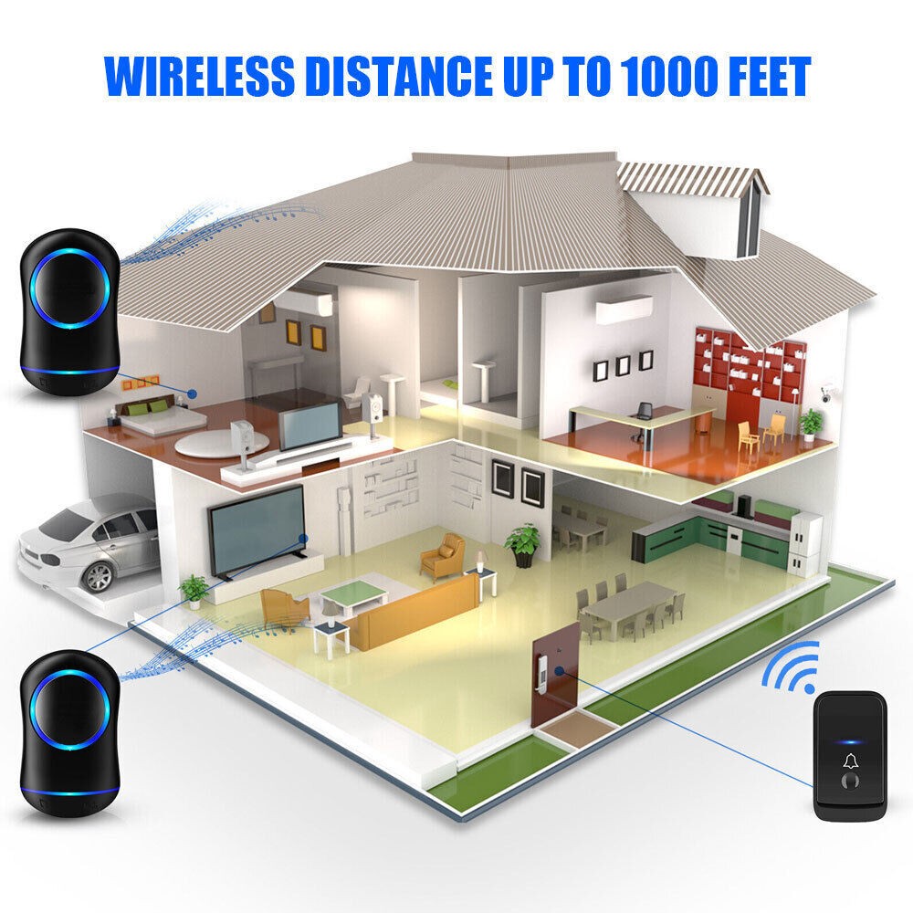 Wireless Door Bell Doorbell LED Flash Waterproof 500M Wall Plug In Loud Chime UK
