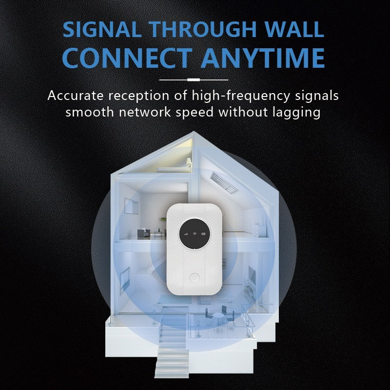 Portable 4G/5G WiFi Satellite Internet Ultralink Pocket High Speed Smart Router