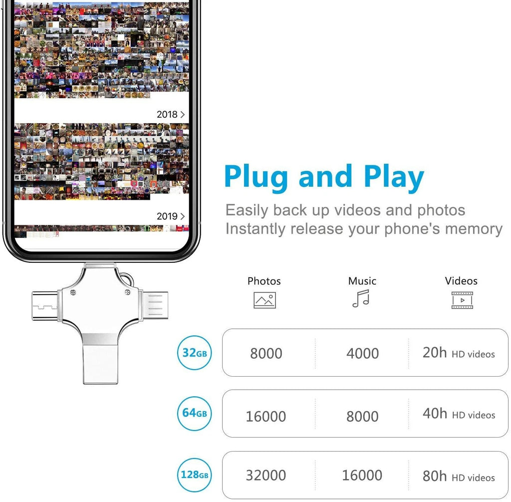 4 in 1 2TB USB 3.0 Memory Photo Stick For iPhone Samsung Android UK