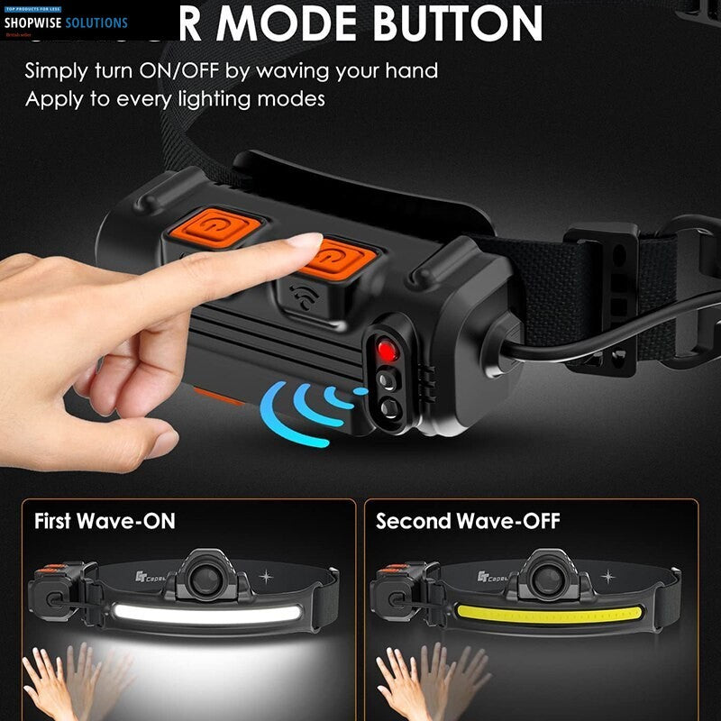 270 Degree Lumi USB Rechargeable Sensor Head Torch Wide Angle Headlamp Light