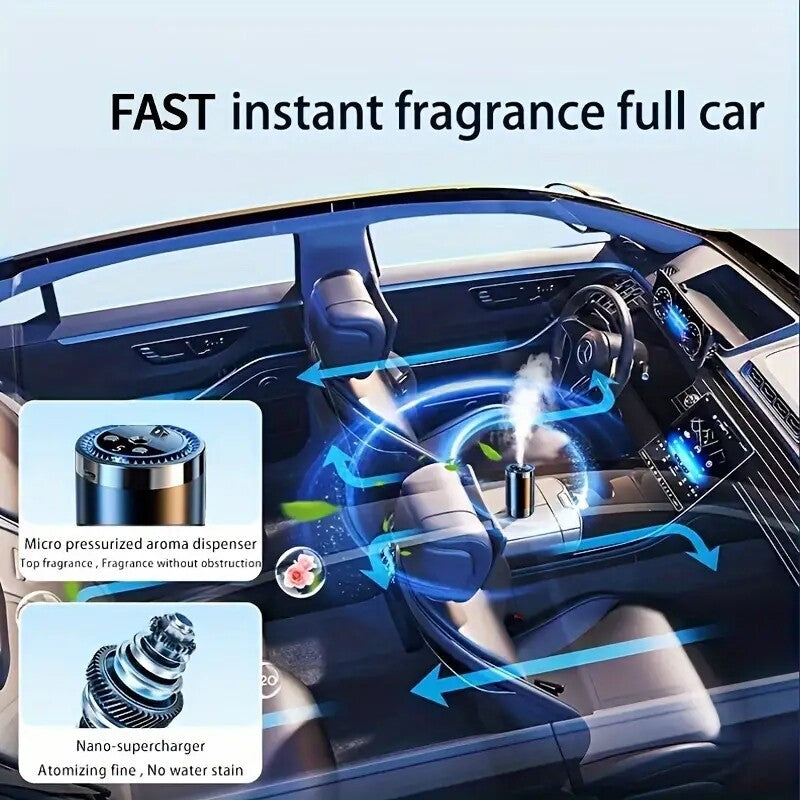 Smart Car Air Freshener Car Oil Diffuser Intelligent Mini Car Aroma Humidifier