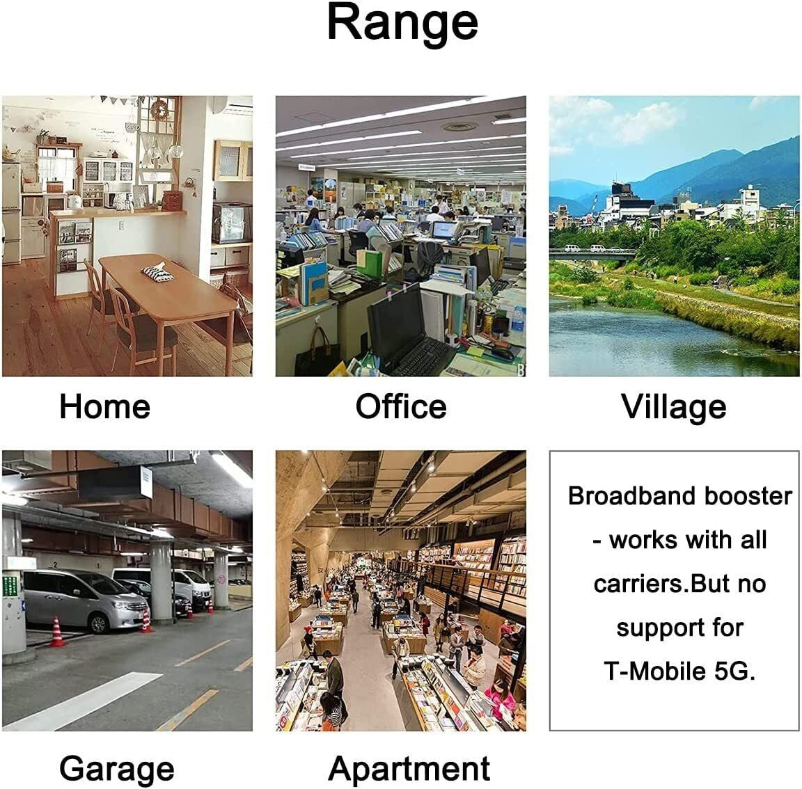 GSM900/902MHZ 2G/3G/4G Phone Signal Booster Antenna Repeater Amplifier 2026