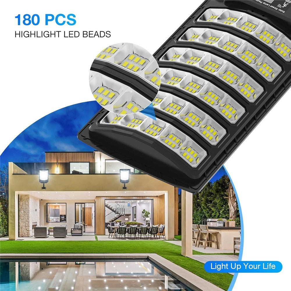9900000LM Commercial LED Solar Street Light,Dusk-to-Dawn Motion Sensor Road Lamp