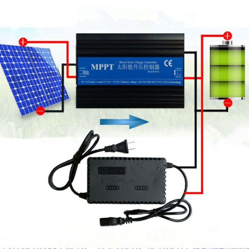 MPPT Boost Solar Battery Charger Controller Regulator 24V-72V Over-charge UK