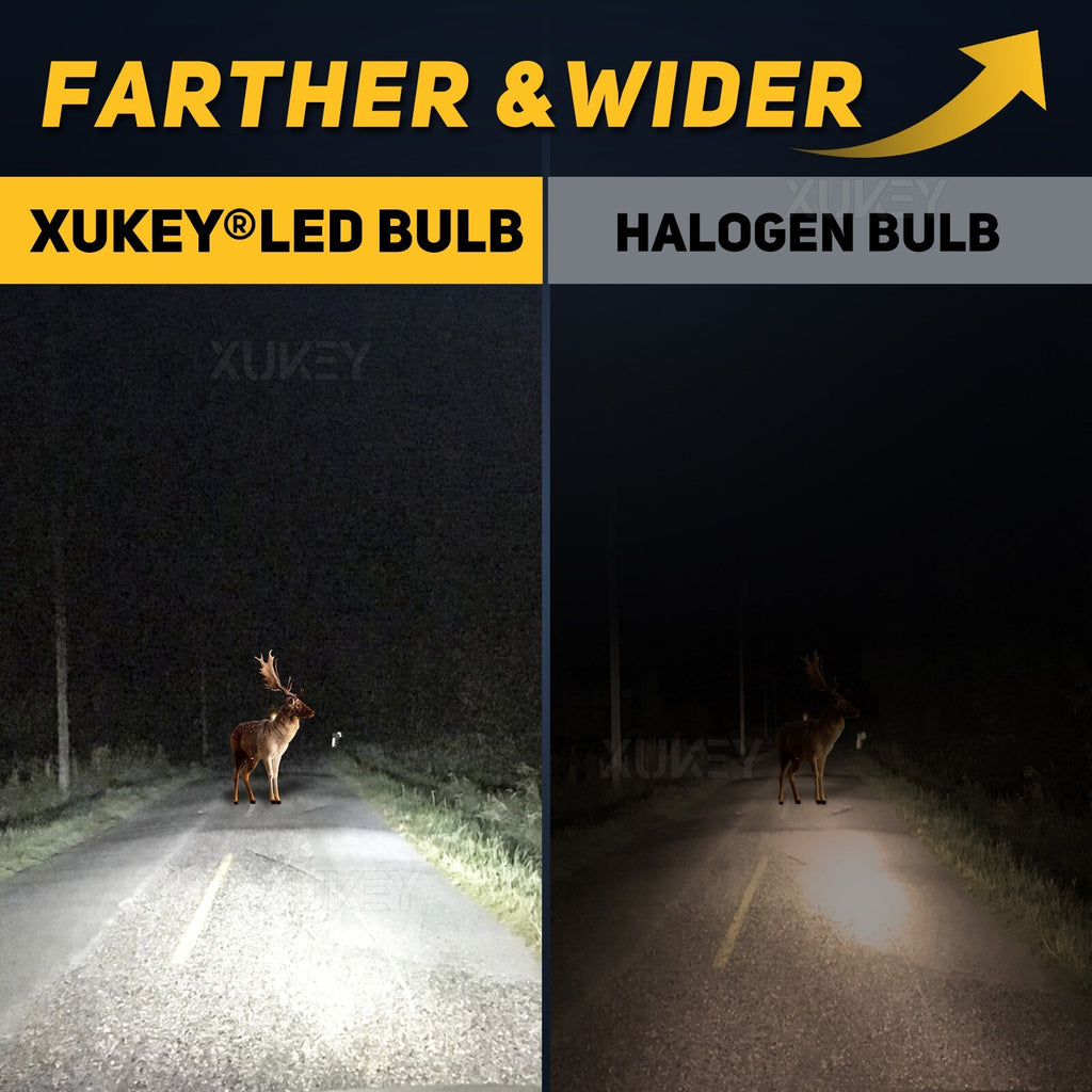 H4 Led Motorcycle Headlight SMD High/Low Beam Bulbs Lamp Light 472 Motorbike HS1