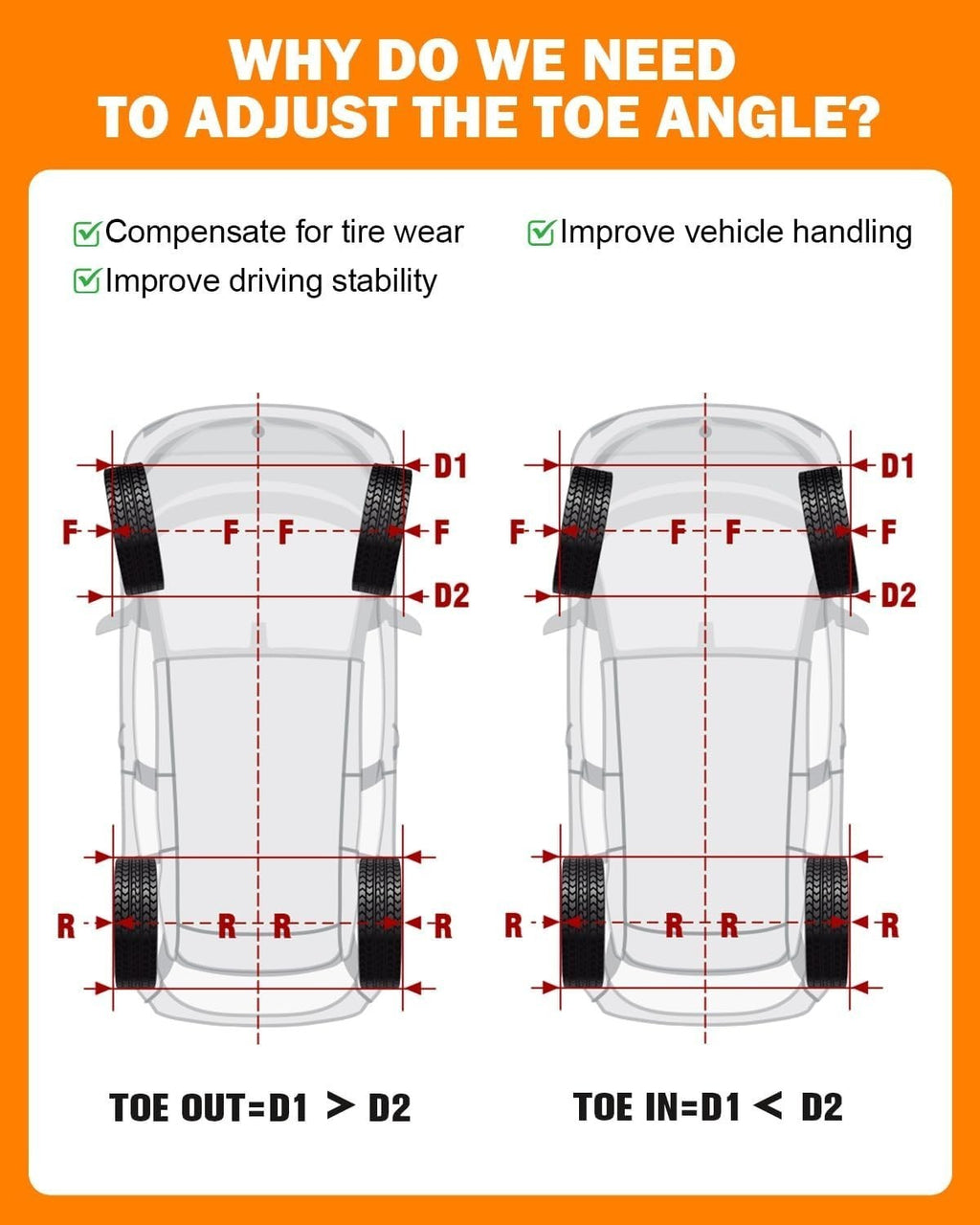 2Pcs DIY Upgraded Toe Wheel Alignment Tool Plate Kit with Measuring Tapes Silver