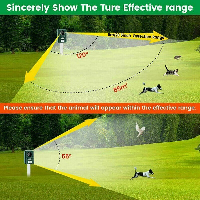 Battery Ultrasonic Garden Deterrent Repeller Animal Bird Cat Scarer Pest Dog UK