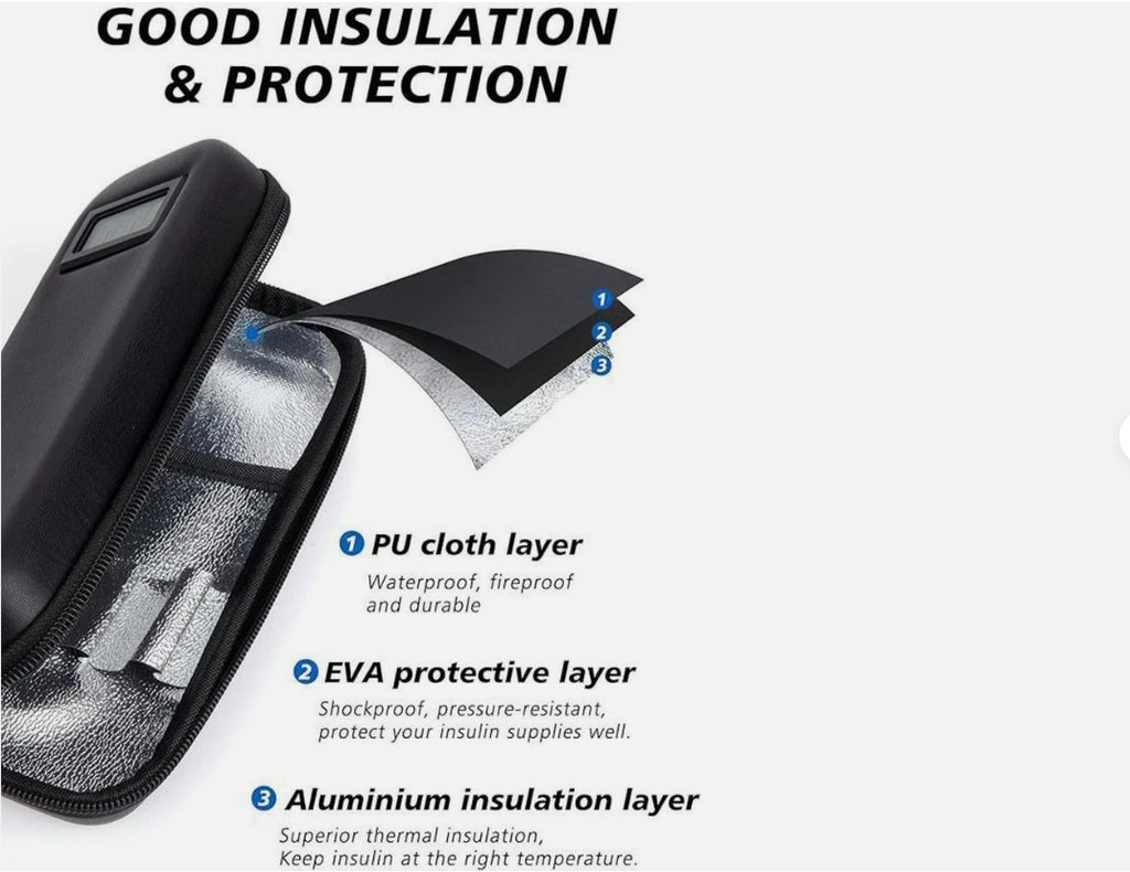 Insulin Cold Storage Medicine Storage Bags,Insulated Portable Protective Bags