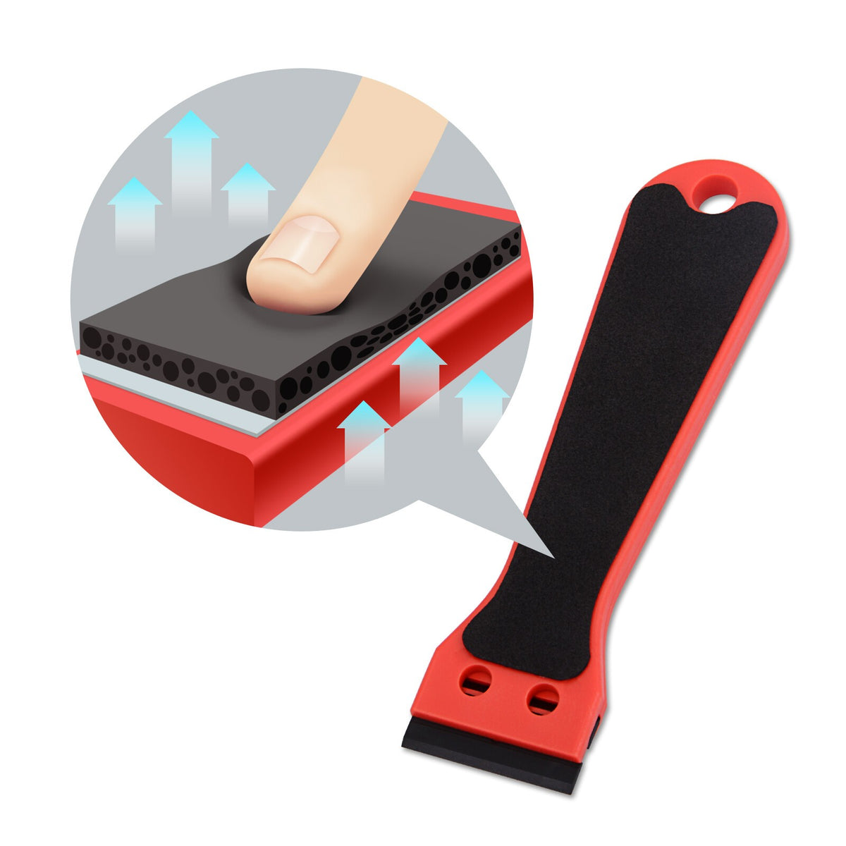 2 Pcs Plastic Scraper 1.5 "Razor Blade Holder Glass Paint Clean Window Tint Tool