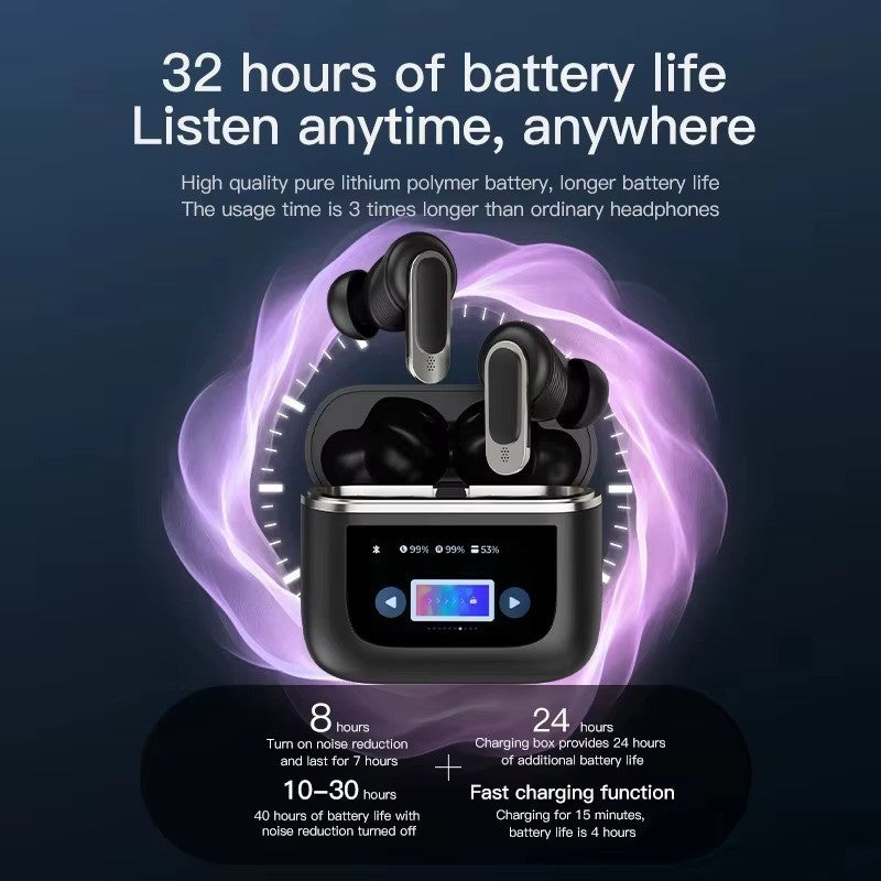 TWS Wireless Bluetooth Earphones Air In-Ear Pods Buds for iphone Samsung Android