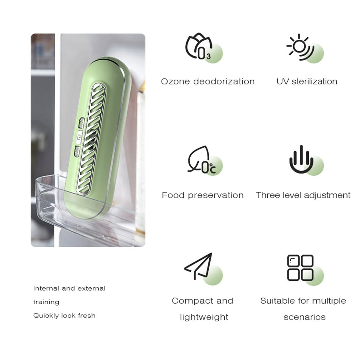 Fridge Deodorizer Odor Eliminator,Rechargeable Odor Eliminator For Fridge