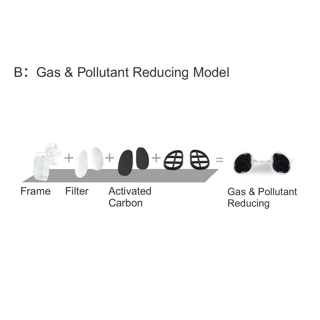 Nasal Filter -Nasal Filters Nasal Filters Nose Plugs For OU