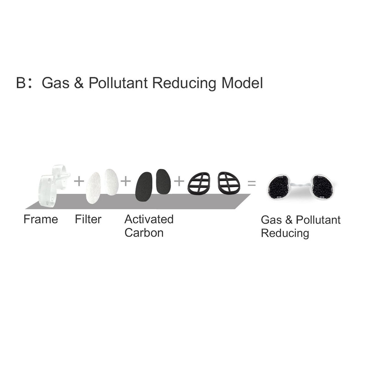 Nasal Filter -Nasal Filters Nasal Filters Nose Plugs For OU