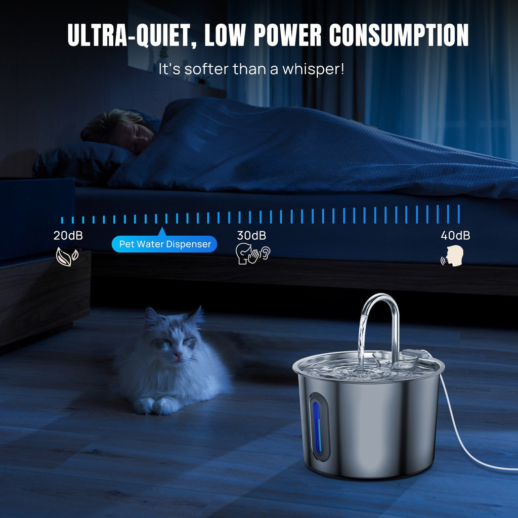 Pet Water Fountain 2.2L Automatic Dog Drinking Fountain Filtered Cat Water Bowl