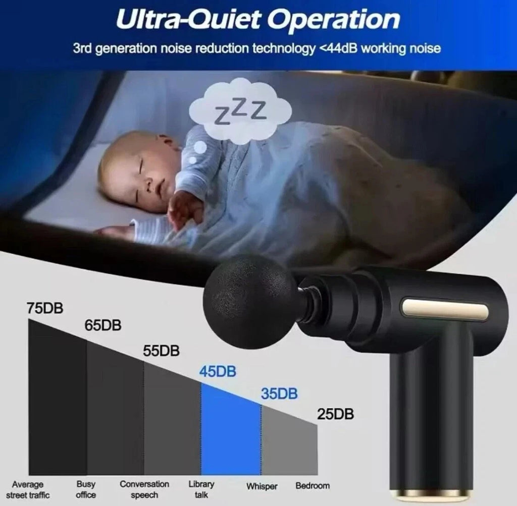Massage Gun Deep Tissue Muscle Therapy Percussion Message Relax Back Neck 4head