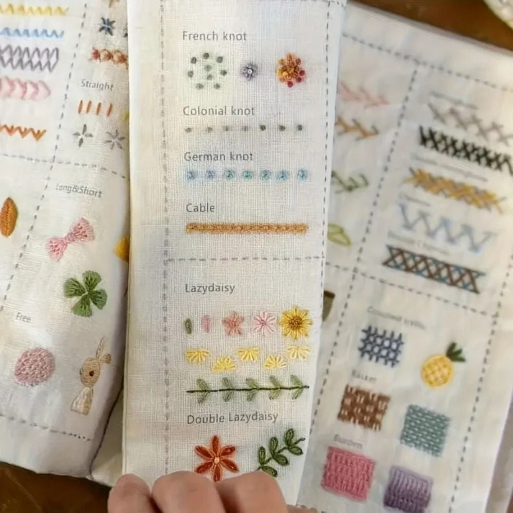 Embroidery Stitch Book Kit,106 Patterns With Tools&Tutorials, 86pcs Beginner Kit