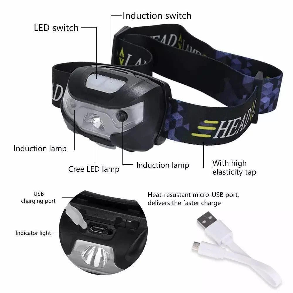 USB Rechargeable LED Headlamp Super Bright, Waterproof Head Torch UK