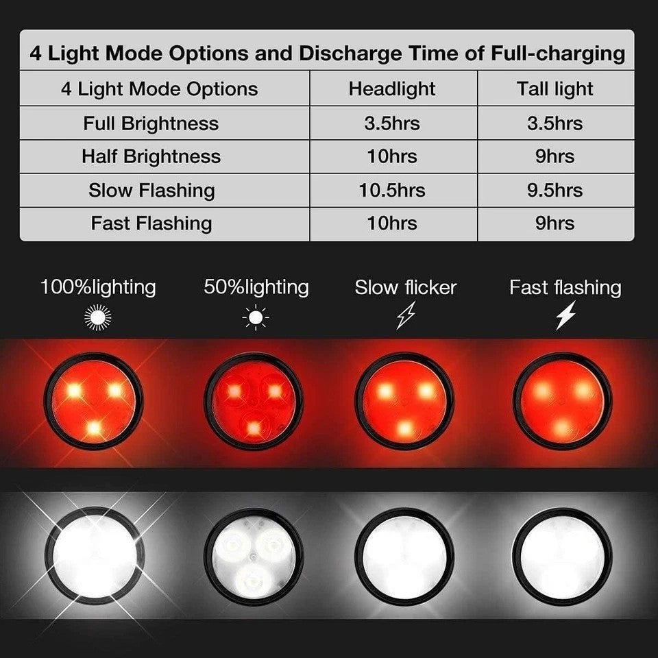 LED USB Rechargeable Mountain Bike Lights Bicycle Torch Front & Rear Lamp