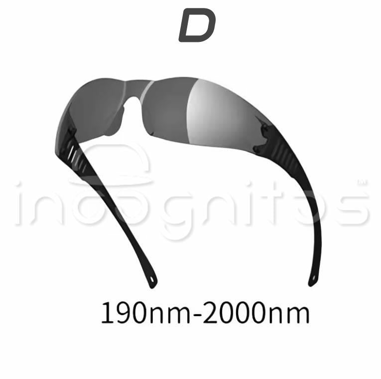 Anti Facial Recognition Sun glasses UV400 Unisex face detection tracking mask