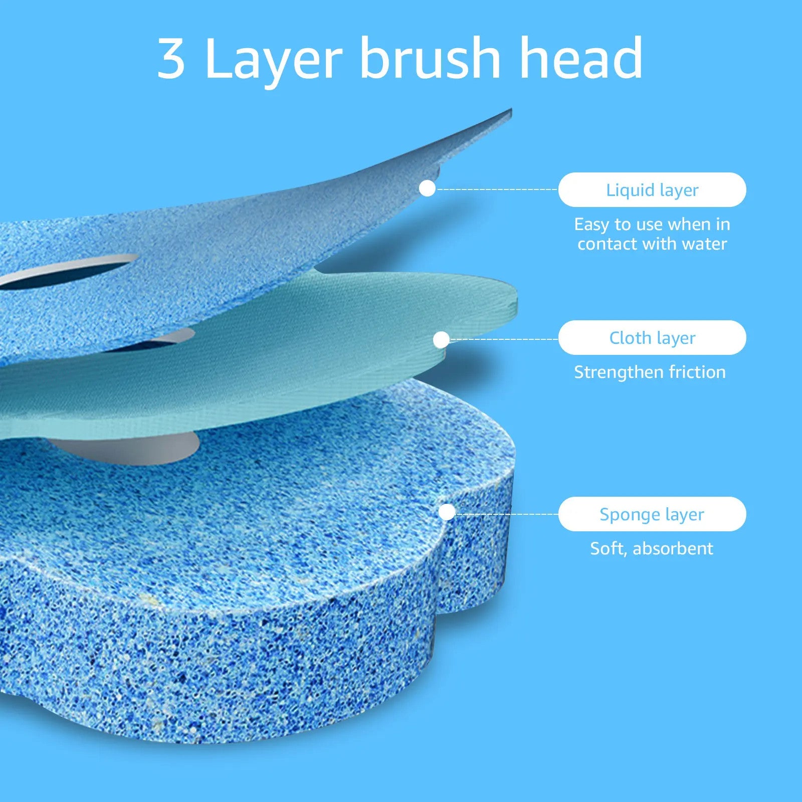 UK Disposable Toilet Brush Replacement Heads – Three Colors & Scents
