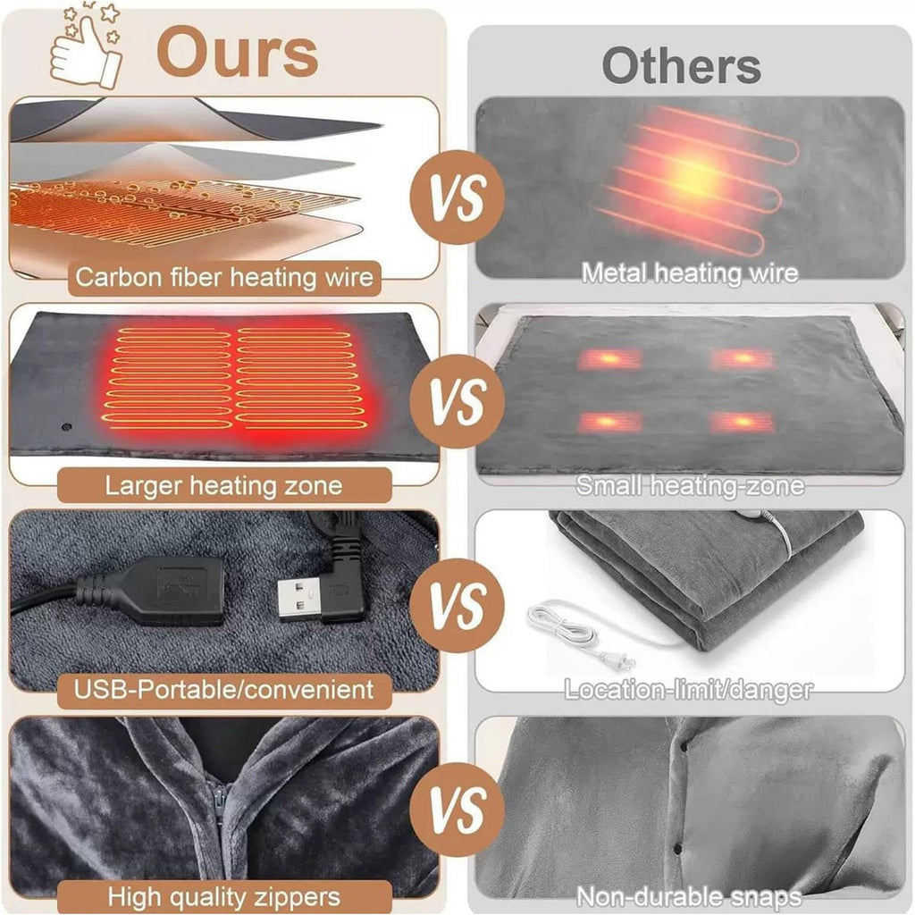 Electric Heated Shawl Blanket USB Wearable for Winter Warm 3 Temperature Levels