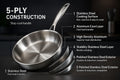 28cm Stainless Steel Frying Pan Induction Compatible Skillet Heavy Duty