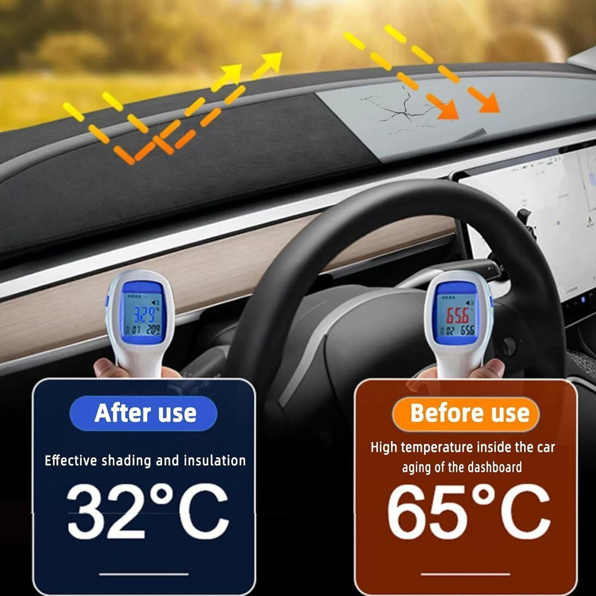 Car Dash Cover Dashboard Carpet Covers Mat Tesla Model Y 2020-2024 Model 3