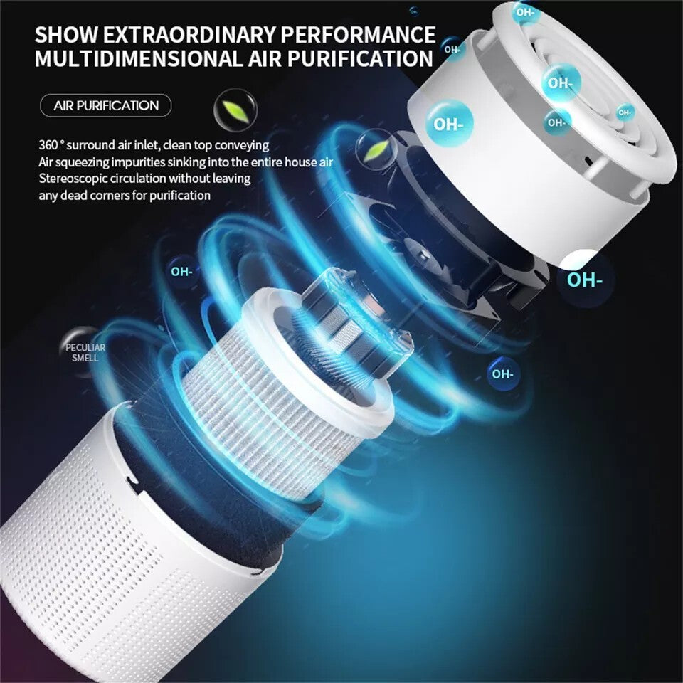 Air Purifiers For Large Room Medical Grade HEPA Air Purifier Smoke Odor Pet Home