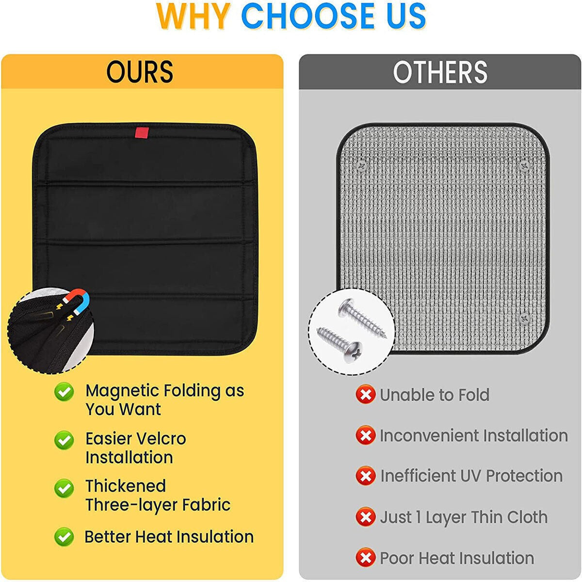 RV Window Shade Skylight Cover Shade Foldable RV Vent Sun Shade