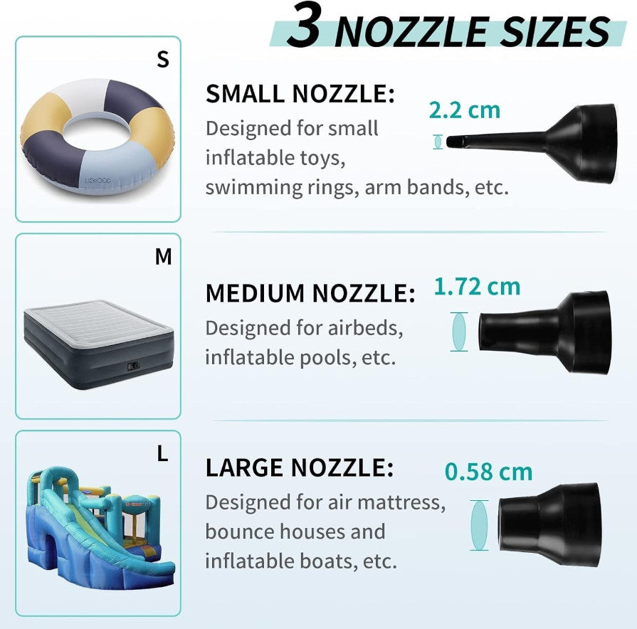 3 in 1 Electric Air Pump For Inflatables Camping Bed Pool Inflator Air Mattress