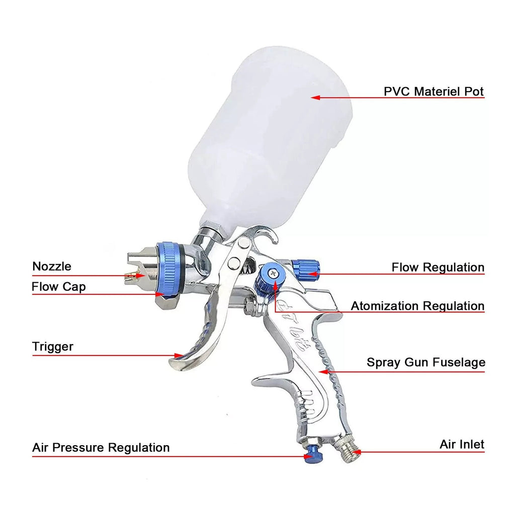 600CC HVLP Gravity Feed Paint Spray Gun Set 3 Nozzles Air Regulator Tool