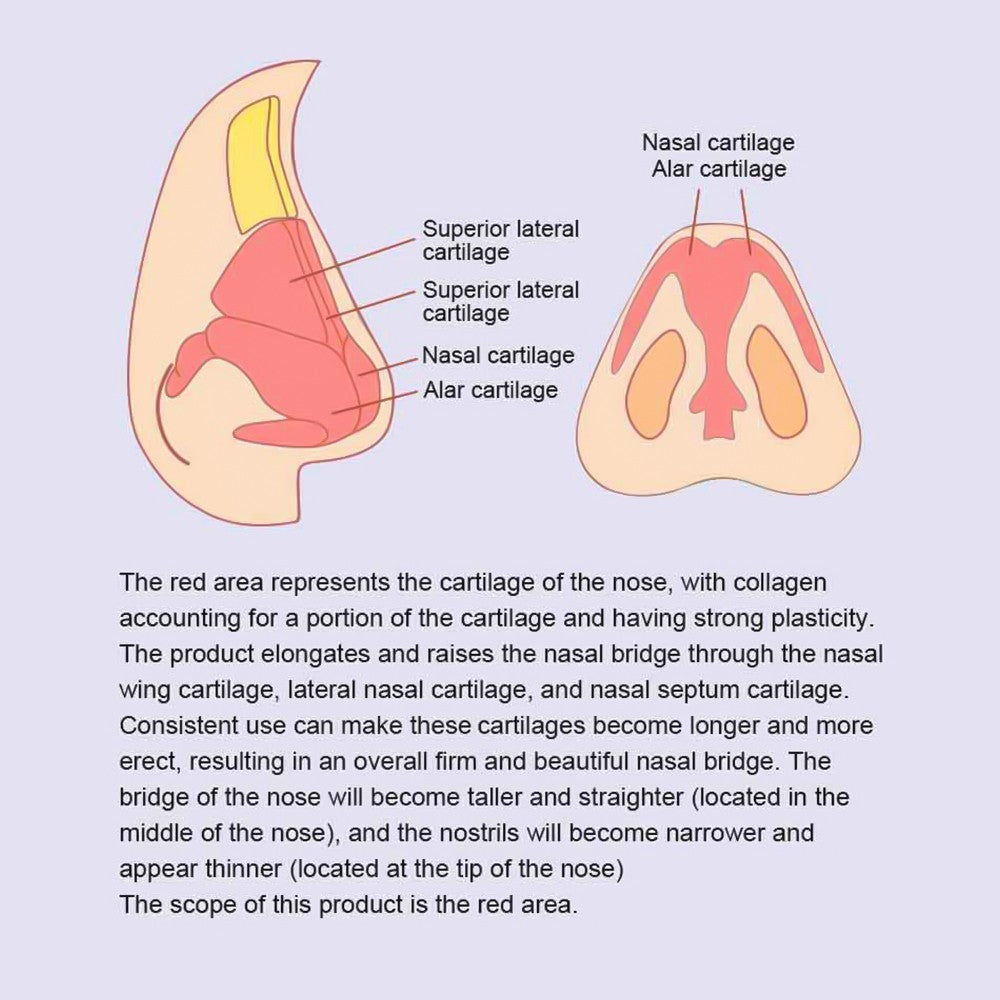 Easy-Use Electric E-M-S Nose Shaper: Patented Silicone Clip for Daily Nose Care