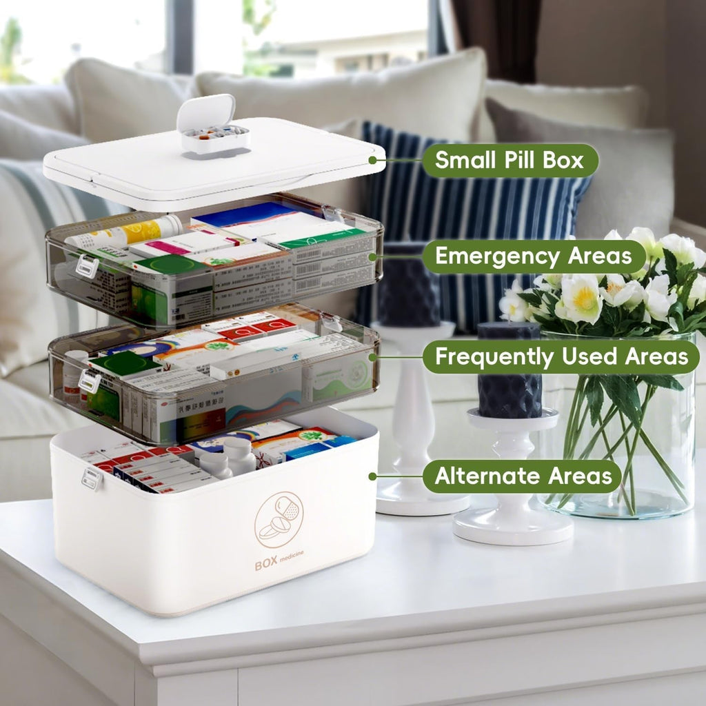 UK Portable Medication Box Large Capacity Medicine Storage Container Case