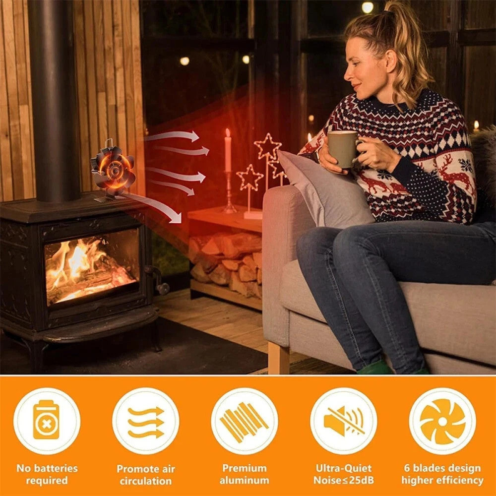 Heat Powered Stove Fan Wood/Log Burner Fan with 6 Blades for Fireplaces