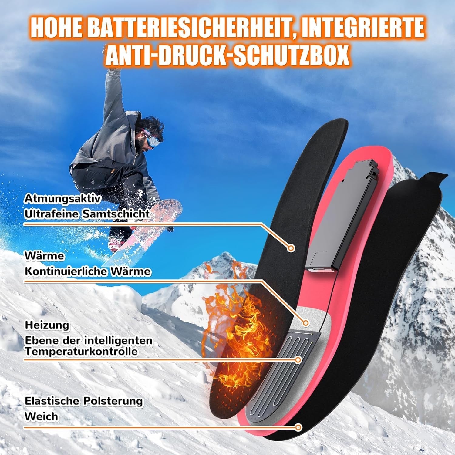 Heated Insoles Rechargeable Electric Heated Shoes Insoles with Remote Control
