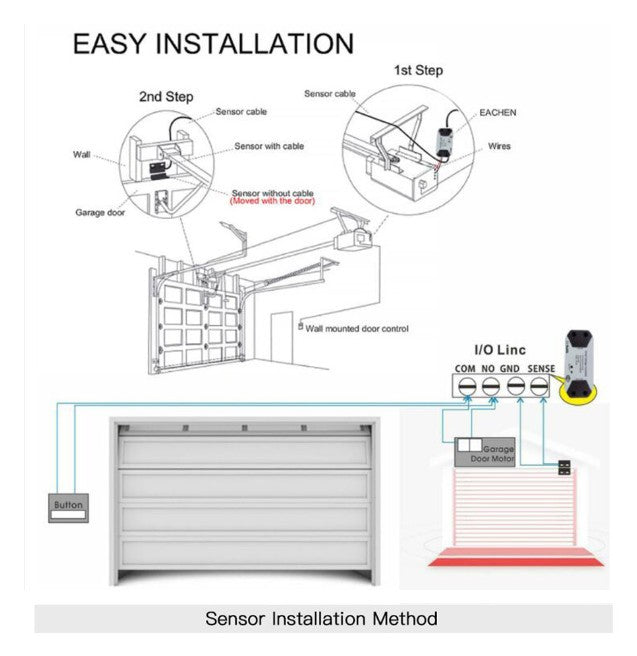 WiFi Smart Switch APP Garage Door Opener Remote Controller for Alexa Google Home