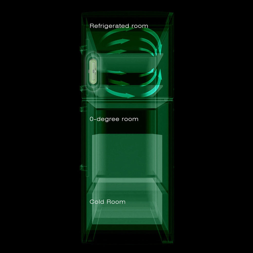 Fridge Deodorizer Odor Eliminator,Rechargeable Odor Eliminator For Fridge