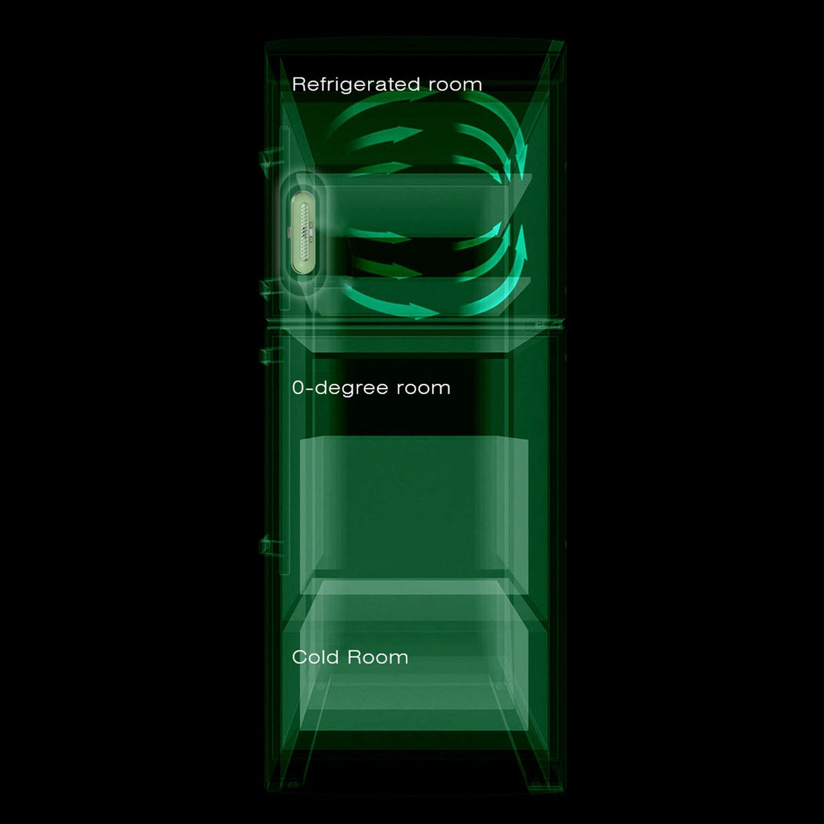 Fridge Deodorizer Odor Eliminator,Rechargeable Odor Eliminator For Fridge