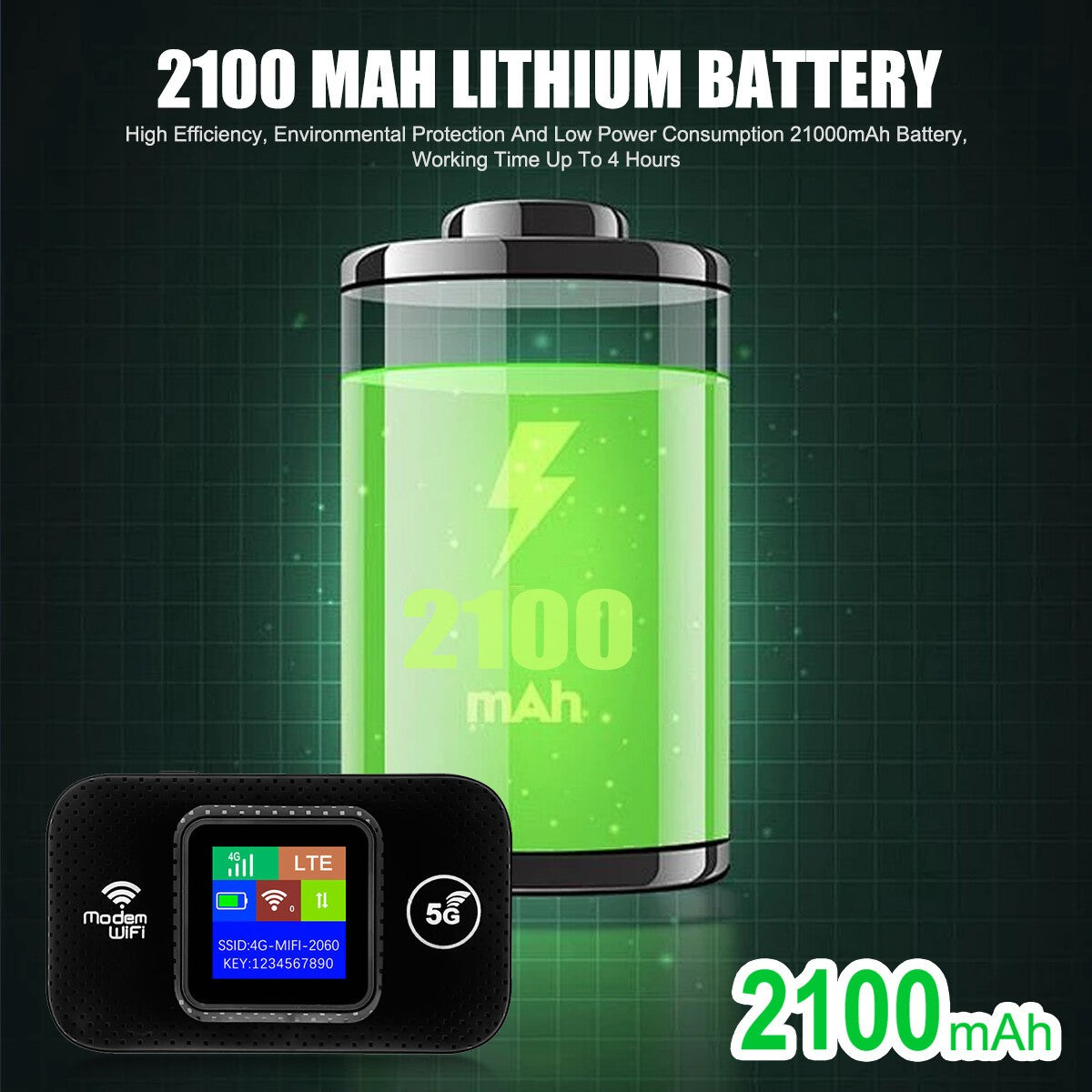 Portable Unlocked 5G LTE Wireless WiFi Router Mobile Broadband LCD MIFI Hotspots