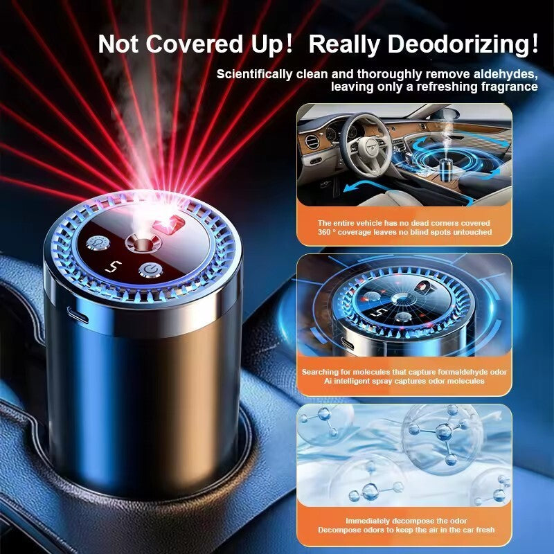 Smart Car Air Freshener Car Oil Diffuser Intelligent Mini Car Aroma Humidifier