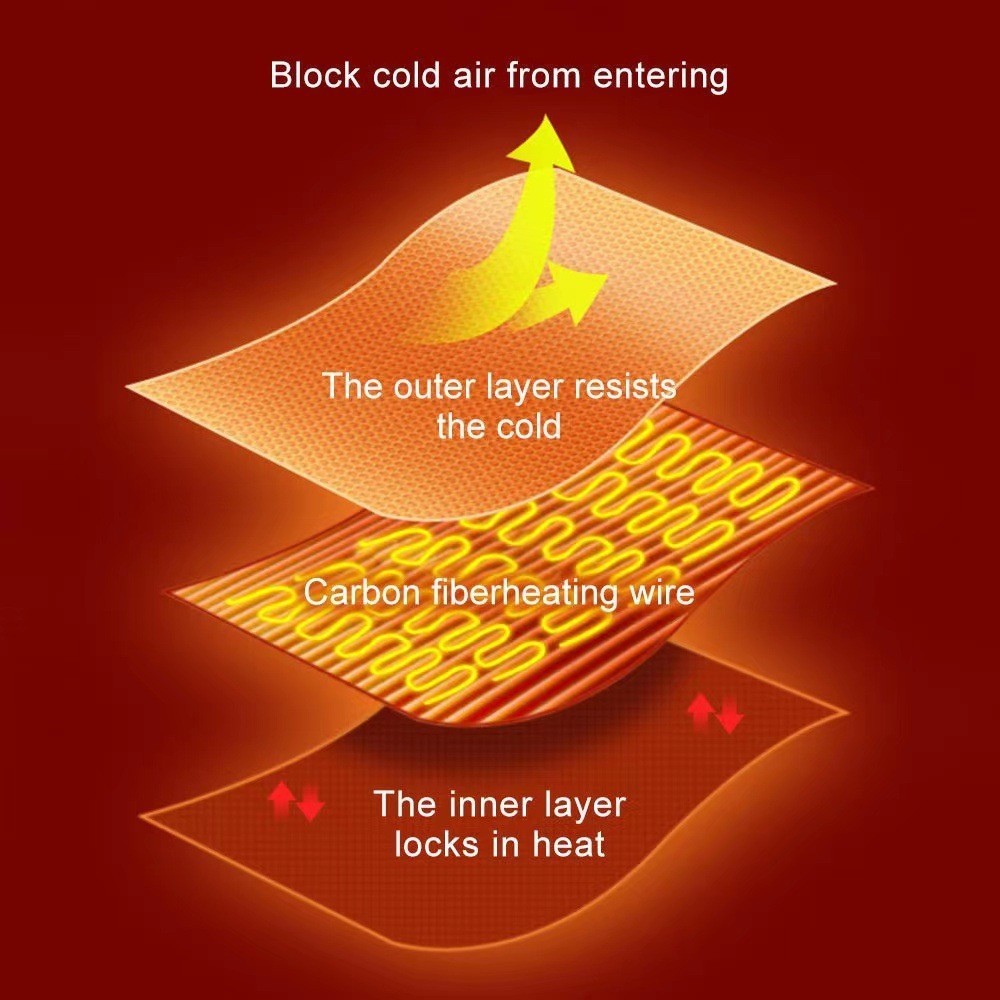 Electric Heated Shawl Blanket USB Wearable for Winter Warm 3 Temperature Levels