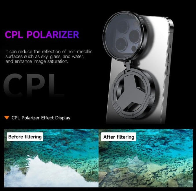 Anti-Glare Magnetic Phone Filter,Magnetic Anti-Glare Phone Filter,Polarizing