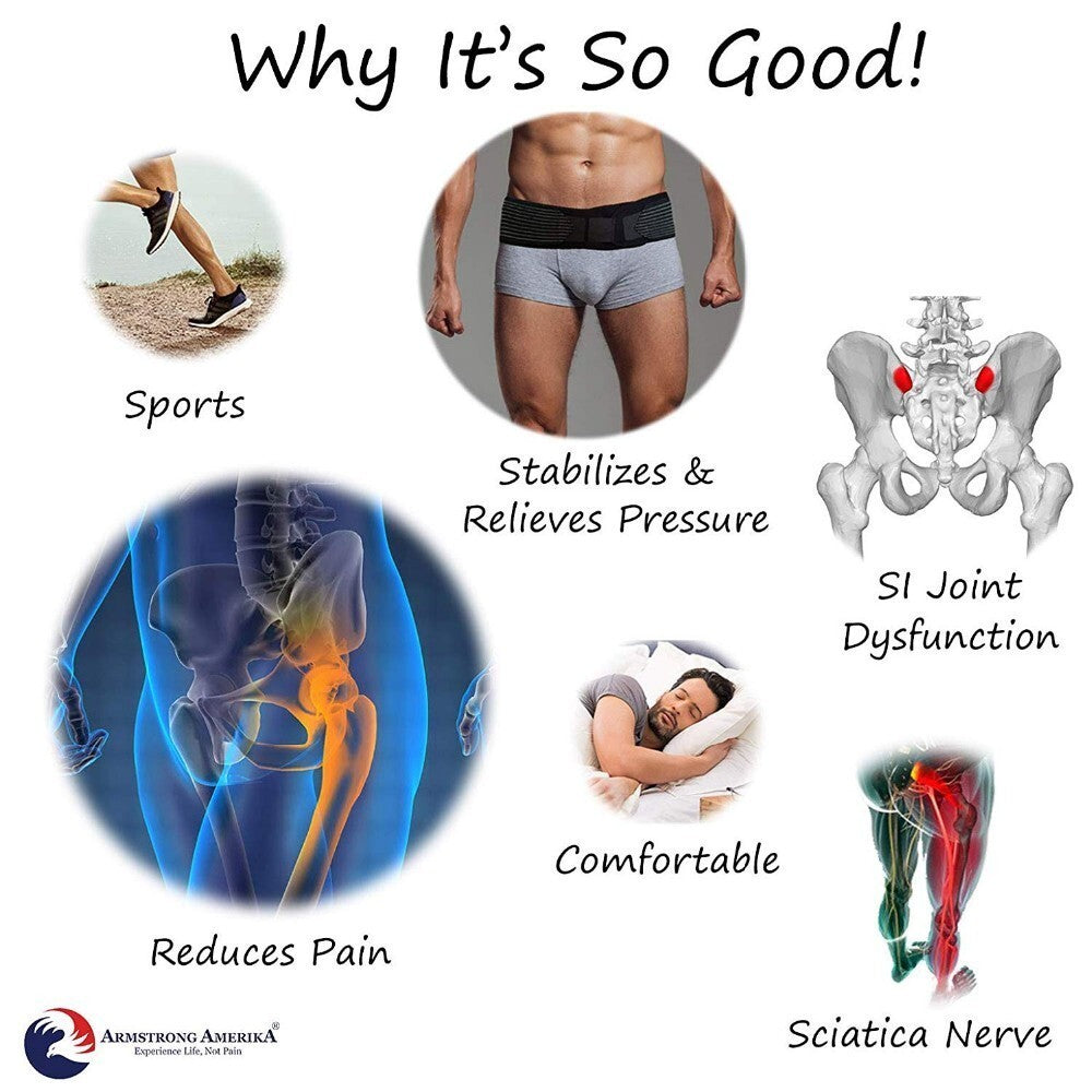 Sacroiliac SI Joint Pain Pelvic Hip Lumbar Support Belt Lower Back For Women Men